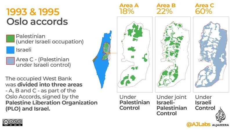 Israel Pertimbangkan Batalkan Perjanjian Oslo, AS Hadapi Krisis Energi
